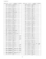 Preview for 172 page of Panasonic Viera TH-65PF10UK Service Manual