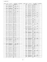 Preview for 174 page of Panasonic Viera TH-65PF10UK Service Manual