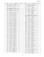 Preview for 177 page of Panasonic Viera TH-65PF10UK Service Manual