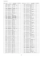 Preview for 178 page of Panasonic Viera TH-65PF10UK Service Manual