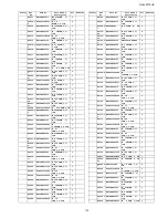 Preview for 179 page of Panasonic Viera TH-65PF10UK Service Manual