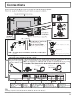 Предварительный просмотр 9 страницы Panasonic Viera TH-65PF9 Operating Instructions Manual