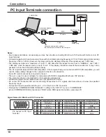 Предварительный просмотр 10 страницы Panasonic Viera TH-65PF9 Operating Instructions Manual