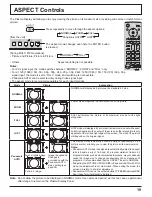 Предварительный просмотр 19 страницы Panasonic Viera TH-65PF9 Operating Instructions Manual