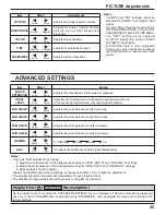 Предварительный просмотр 25 страницы Panasonic Viera TH-65PF9 Operating Instructions Manual