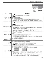 Предварительный просмотр 41 страницы Panasonic Viera TH-65PF9 Operating Instructions Manual