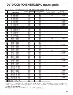 Предварительный просмотр 45 страницы Panasonic Viera TH-65PF9 Operating Instructions Manual