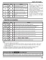 Предварительный просмотр 73 страницы Panasonic Viera TH-65PF9 Operating Instructions Manual