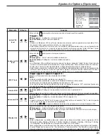 Предварительный просмотр 89 страницы Panasonic Viera TH-65PF9 Operating Instructions Manual