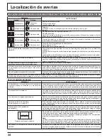 Предварительный просмотр 92 страницы Panasonic Viera TH-65PF9 Operating Instructions Manual