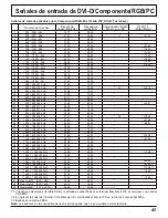 Предварительный просмотр 93 страницы Panasonic Viera TH-65PF9 Operating Instructions Manual