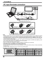 Предварительный просмотр 10 страницы Panasonic Viera TH-65PHD7 Operating Instructions Manual