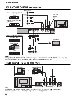 Предварительный просмотр 12 страницы Panasonic Viera TH-65PHD7 Operating Instructions Manual