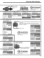 Предварительный просмотр 17 страницы Panasonic Viera TH-65PHD7 Operating Instructions Manual