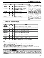 Предварительный просмотр 23 страницы Panasonic Viera TH-65PHD7 Operating Instructions Manual