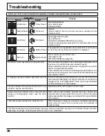 Предварительный просмотр 38 страницы Panasonic Viera TH-65PHD7 Operating Instructions Manual