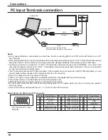 Предварительный просмотр 10 страницы Panasonic Viera TH-65PHD8UK Operating Instructions Manual