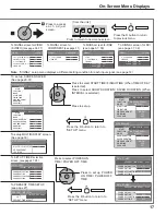 Предварительный просмотр 17 страницы Panasonic Viera TH-65PHD8UK Operating Instructions Manual