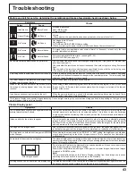 Предварительный просмотр 43 страницы Panasonic Viera TH-65PHD8UK Operating Instructions Manual