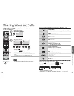 Preview for 9 page of Panasonic Viera TH-65PV600A Operating Instructions Manual