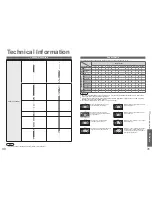 Preview for 16 page of Panasonic Viera TH-65PV600A Operating Instructions Manual