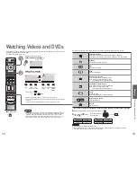 Предварительный просмотр 7 страницы Panasonic Viera TH-65PV600E Operating Instructions Manual