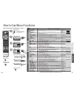 Предварительный просмотр 9 страницы Panasonic Viera TH-65PV600E Operating Instructions Manual