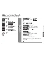 Предварительный просмотр 10 страницы Panasonic Viera TH-65PV600E Operating Instructions Manual