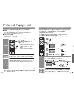 Предварительный просмотр 13 страницы Panasonic Viera TH-65PV600E Operating Instructions Manual