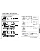 Предварительный просмотр 14 страницы Panasonic Viera TH-65PV600E Operating Instructions Manual