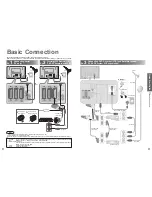 Preview for 5 page of Panasonic Viera TH-65PX600B Operating Instructions Manual