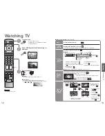 Preview for 7 page of Panasonic Viera TH-65PX600B Operating Instructions Manual