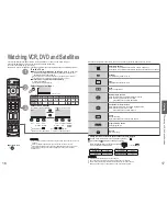 Preview for 9 page of Panasonic Viera TH-65PX600B Operating Instructions Manual