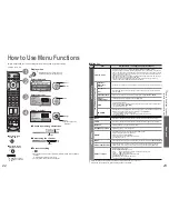 Preview for 12 page of Panasonic Viera TH-65PX600B Operating Instructions Manual