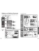 Preview for 17 page of Panasonic Viera TH-65PX600B Operating Instructions Manual