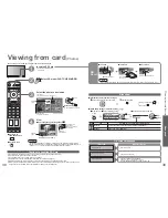 Preview for 20 page of Panasonic Viera TH-65PX600B Operating Instructions Manual