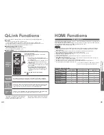 Preview for 21 page of Panasonic Viera TH-65PX600B Operating Instructions Manual