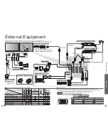 Preview for 23 page of Panasonic Viera TH-65PX600B Operating Instructions Manual