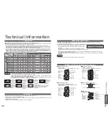 Preview for 24 page of Panasonic Viera TH-65PX600B Operating Instructions Manual