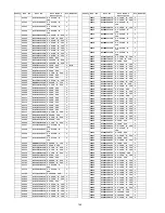 Предварительный просмотр 142 страницы Panasonic Viera TH-65PY800P Service Manual