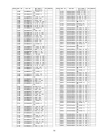 Предварительный просмотр 145 страницы Panasonic Viera TH-65PY800P Service Manual