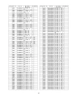 Предварительный просмотр 147 страницы Panasonic Viera TH-65PY800P Service Manual