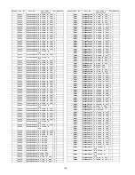 Предварительный просмотр 148 страницы Panasonic Viera TH-65PY800P Service Manual