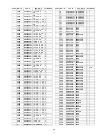 Предварительный просмотр 149 страницы Panasonic Viera TH-65PY800P Service Manual