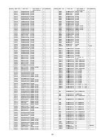 Предварительный просмотр 150 страницы Panasonic Viera TH-65PY800P Service Manual