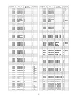 Предварительный просмотр 151 страницы Panasonic Viera TH-65PY800P Service Manual