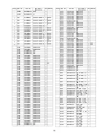 Предварительный просмотр 153 страницы Panasonic Viera TH-65PY800P Service Manual