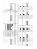 Предварительный просмотр 154 страницы Panasonic Viera TH-65PY800P Service Manual