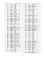 Предварительный просмотр 155 страницы Panasonic Viera TH-65PY800P Service Manual