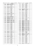 Предварительный просмотр 156 страницы Panasonic Viera TH-65PY800P Service Manual